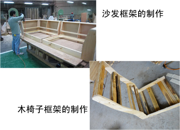 沙发框架及木椅子框架的制作 沙发框架及木椅子框架的制作