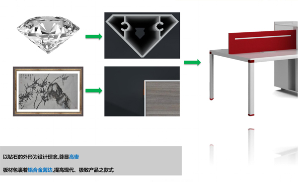 钻石设计 钻石设计