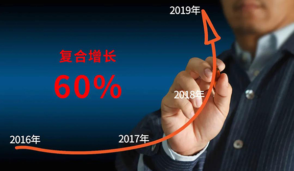 草莓视频污片家具已连续3年复合增长超过60% 草莓视频污片家具已连续3年复合增长超过60%