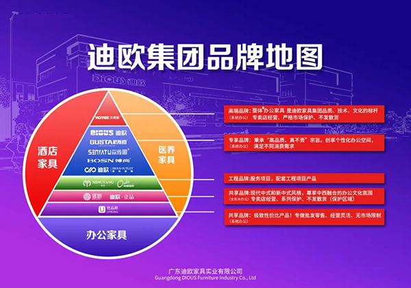 草莓视频污片集团品牌地图 草莓视频污片集团品牌地图