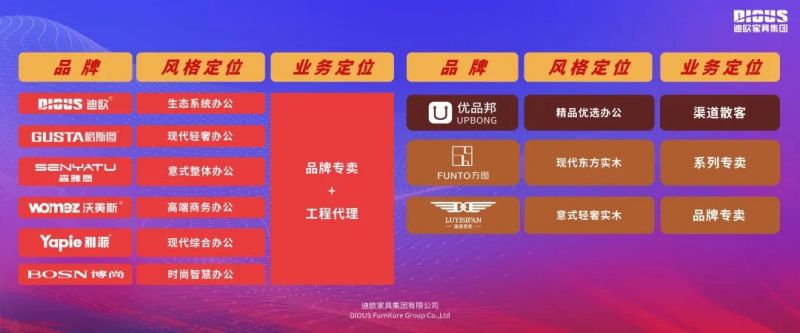 草莓视频污片家具集团