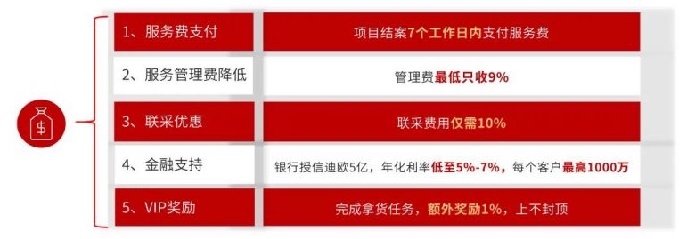 草莓视频污片商用家具