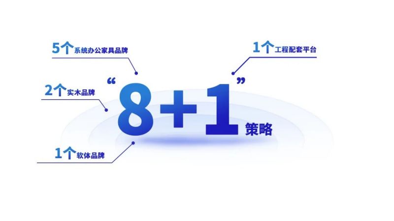 草莓视频污片家具集团 草莓视频污片家具集团