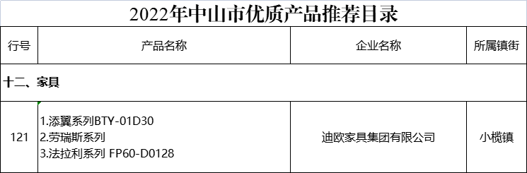 草莓视频污片家具